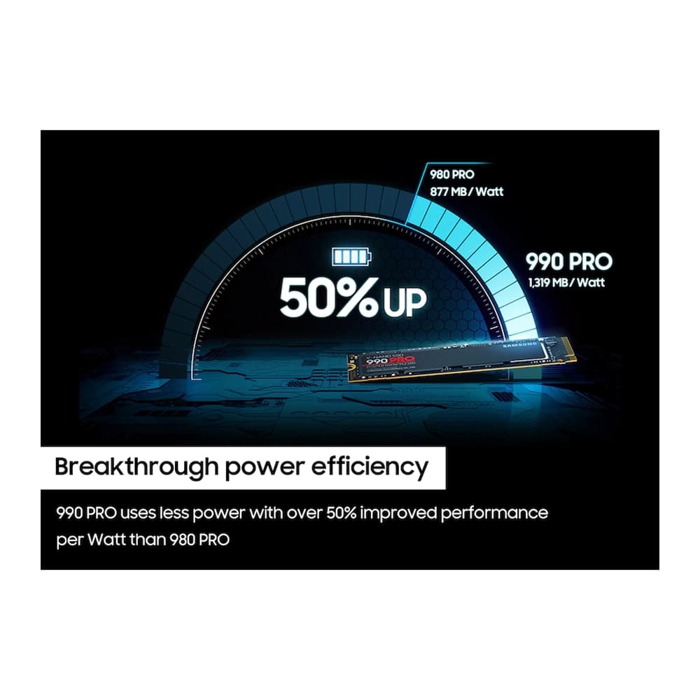 SAMSUNG 4TB 990 PRO 2280 PCIe 4.0 NVMe M.2 SSD 5