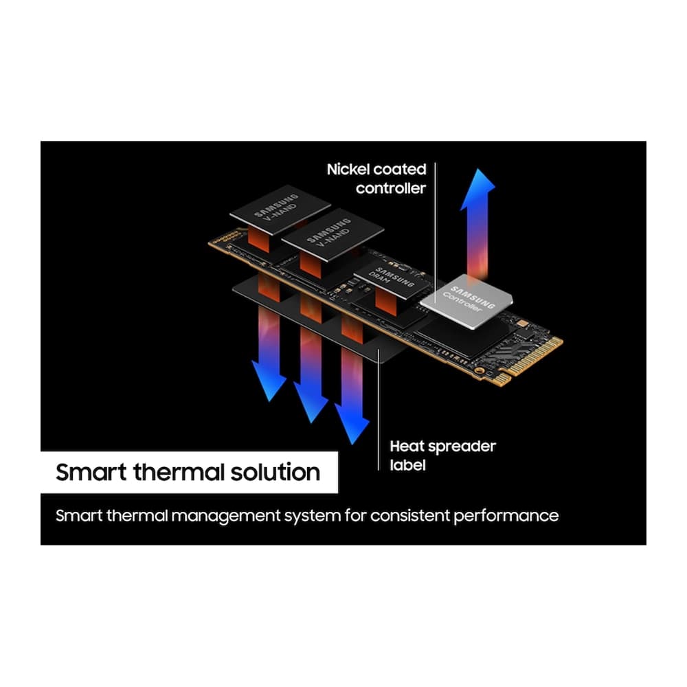SAMSUNG 4TB 990 PRO 2280 PCIe 4.0 NVMe M.2 SSD 4