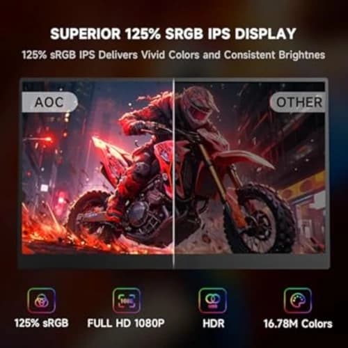 AOC 16T20 15.6″ FHD IPS Portable Monitor, USB‑C