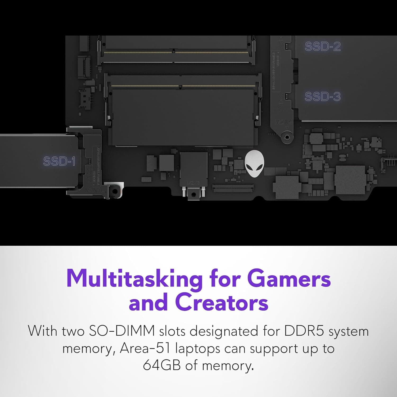 Alienware 18 Area 51 — Ultra 9 275HX, RTX 5090, 18" 2K 300Hz 7