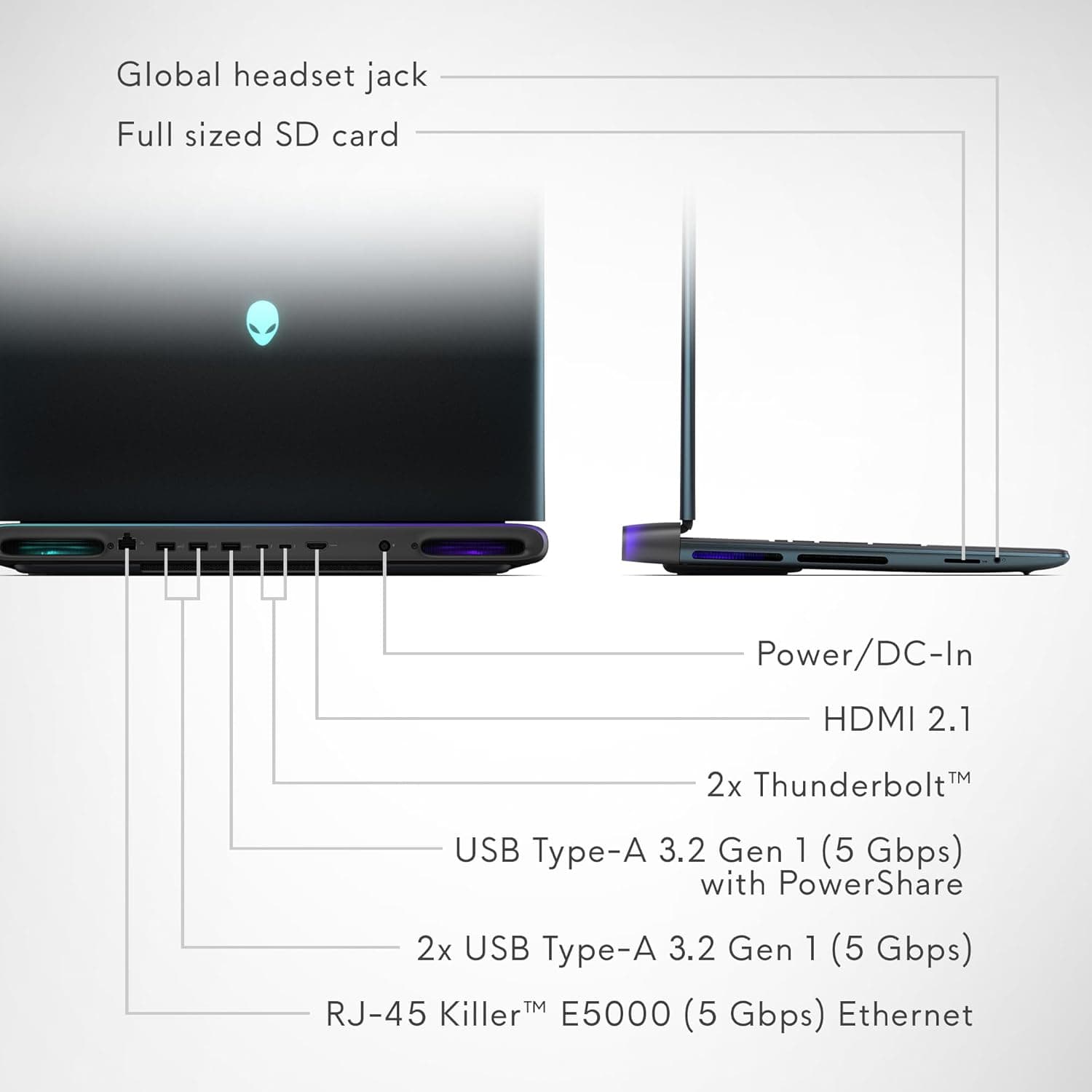 Alienware 18 Area 51 — Ultra 9 275HX, RTX 5090, 18" 2K 300Hz 5