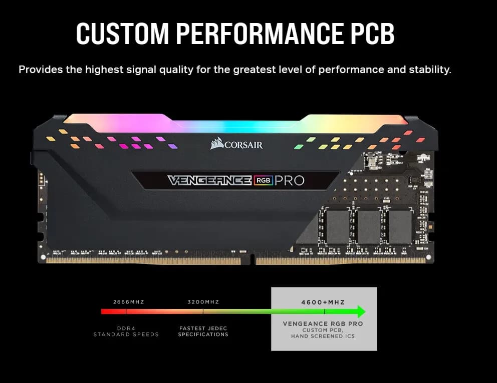 Corsair Vengeance RGB PRO 16GB DDR4 4000MHz Desktop Memory (2x8GB), XMP 2.0 Support, Dynamic Multi-Zone RGB, Custom PCB for...