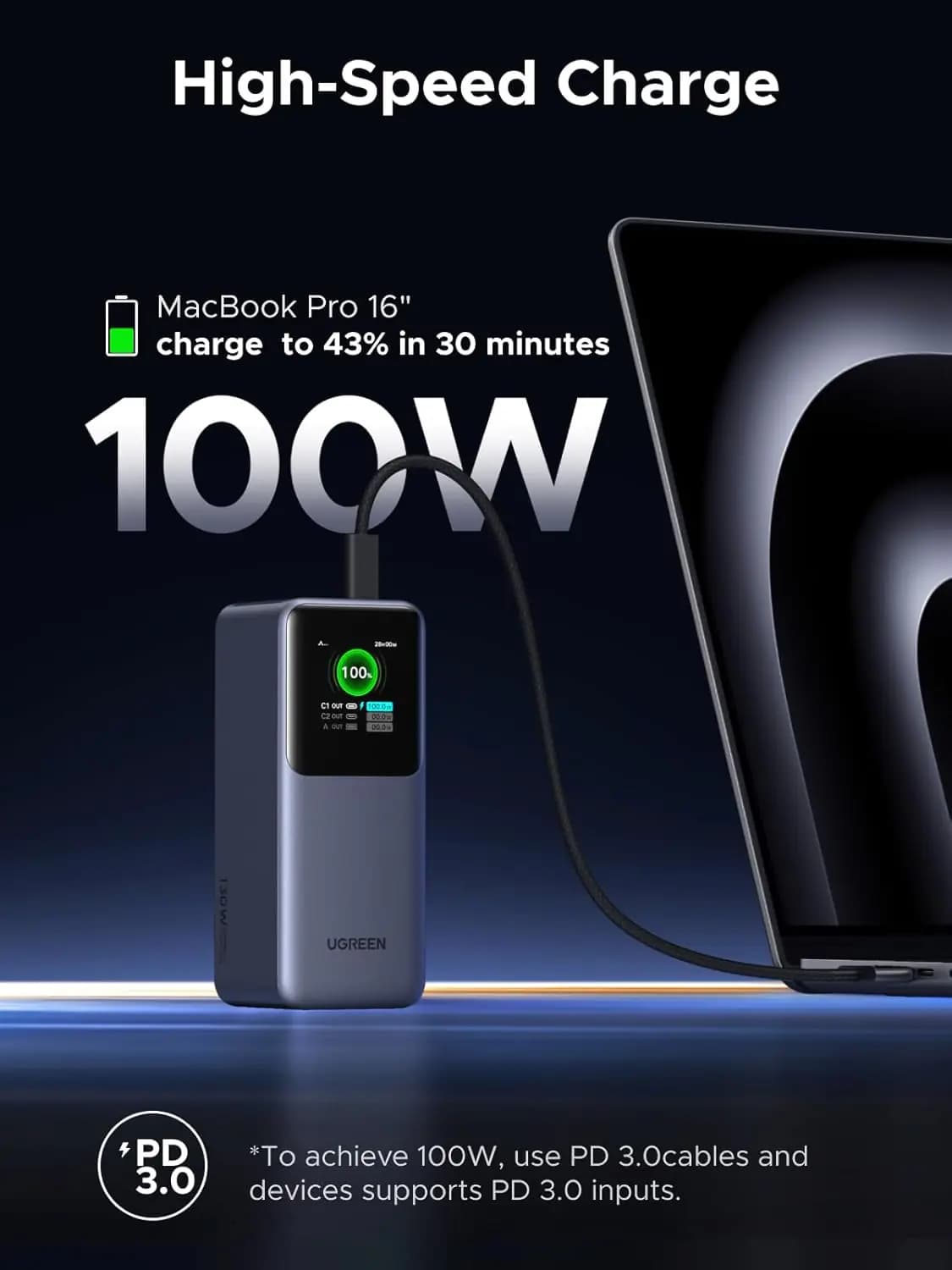 UGREEN Nexode 20000mAh 130W Fast Charging Power Bank