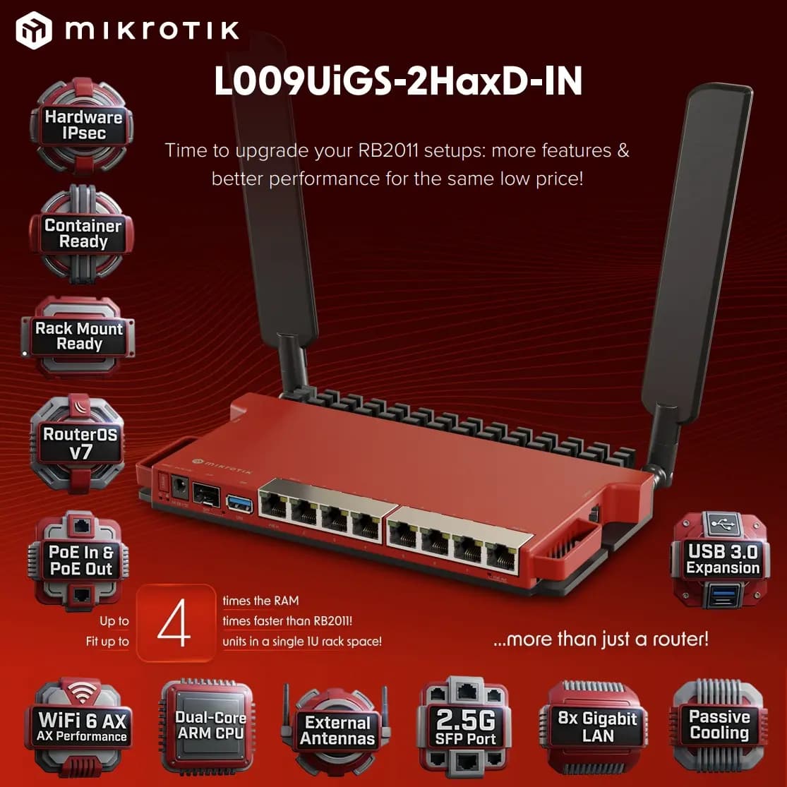 MikroTik “L009UiGS 2HaxD IN” Router, WiFi 6 AX600, Dual Core ARM, 8x Gigabit, 2.5G SFP PoE In Out, USB 3.0, RouterOS v7,...