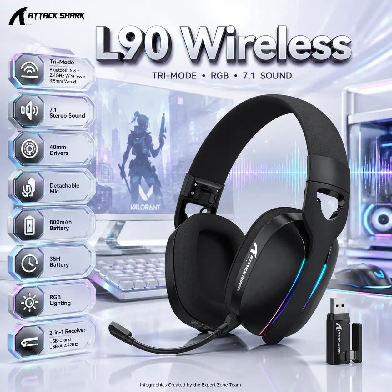 ATTACK SHARK L90 Foldable Tri-Mode Gaming Headset, RGB, 7.1 Stereo, 40mm Drivers, Bluetooth 5.3, 2.4GHz, 3.5mm, Detachable Mic, 800mAh, for PC/PS4/PS5/Switch/Xbox | BLACK