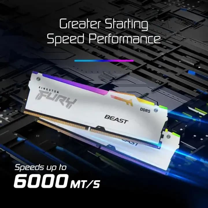 Kingston FURY Beast RGB DDR5 64GB White RAM Kit(2x 32GB) 6000MT/s CL36 1.35V (PC5-48000) DIMM Two Modules , Intel XMP 3.0 & AMD...