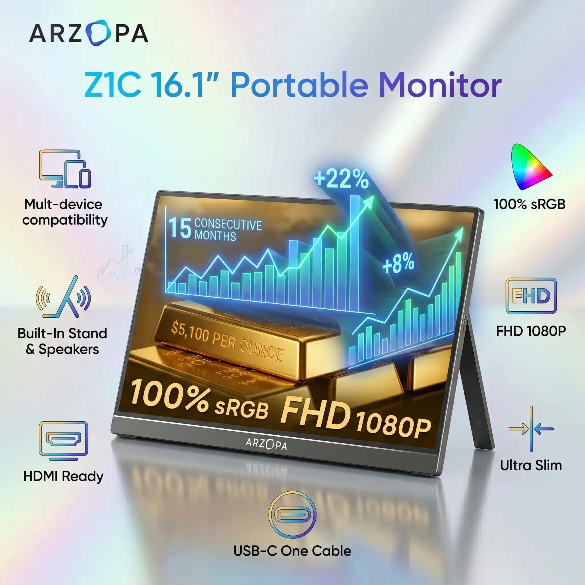 Arzopa Z1C 16.1” FHD IPS Portable Monitor, 100% sRGB, Dual USB-C Full Function + Mini HDMI, 60Hz, Ultra-Slim 0.3”, 1.7lbs,...