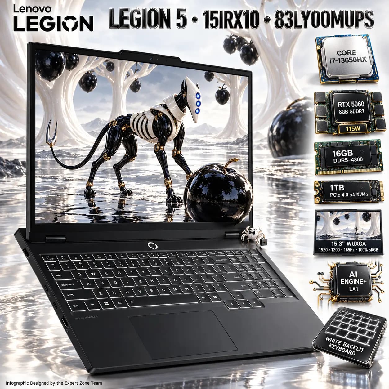 Lenovo Legion 5 15.3" i7-13650HX RTX 5060 16GB 512GB 165Hz