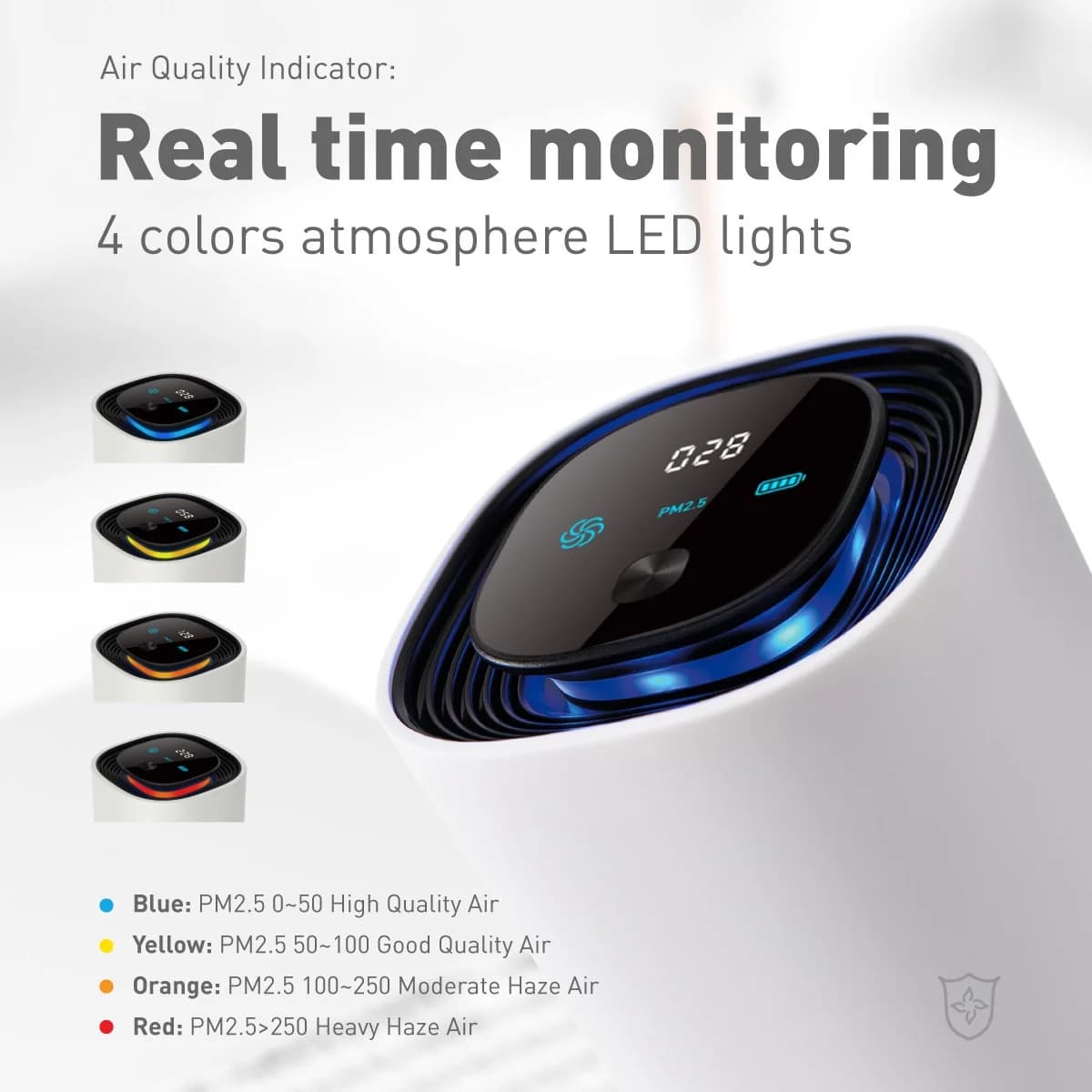 LinkU Smart Air Purifier UVC Ion Negative Ion Battery Rechargeable Life Time No Filter Change