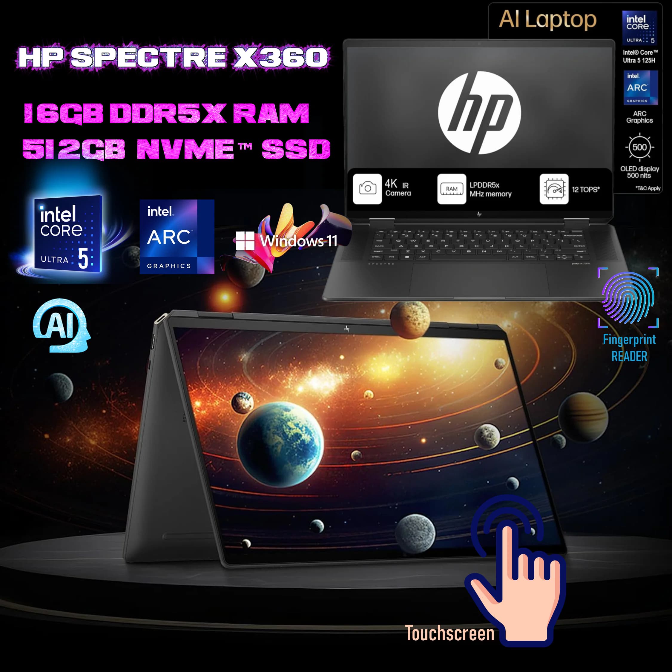 HP Spectre x360 2-in-1 Laptop PC 14-eu0000 Intel Core Ultra 5 125H | 16GB DDR5x ; 512GB NVMe SSD (AK-28496)