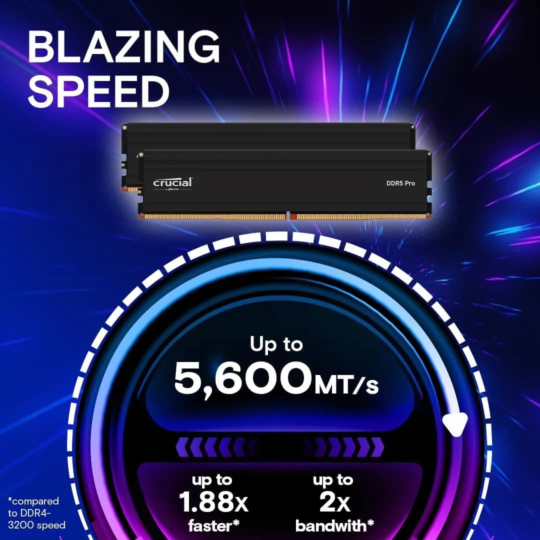 Crucial Pro RAM 48GB Kit (2x24GB) DDR5 5600MHz (PC5 44800) CL46 1.1V XMP 3.0 & AMD EXPO Desktop Memory