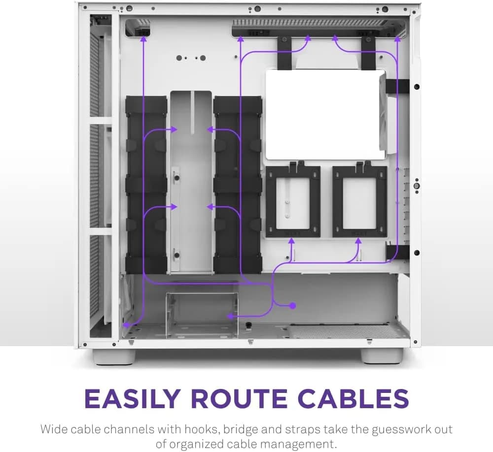 NZXT H Series H7 Flow RGB Edition ATX Mid Tower Chassis White Color; CM-H71FW-R1