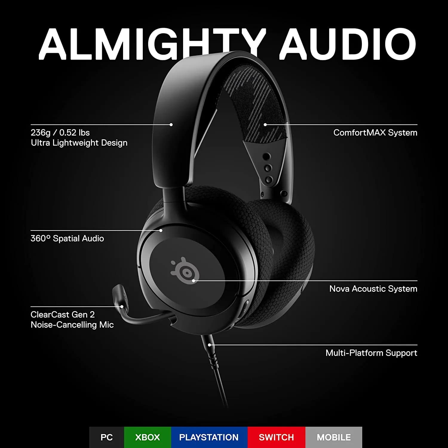 SteelSeries Arctis Nova 1 Multi-System Gaming HEADSET “OPENBOX”