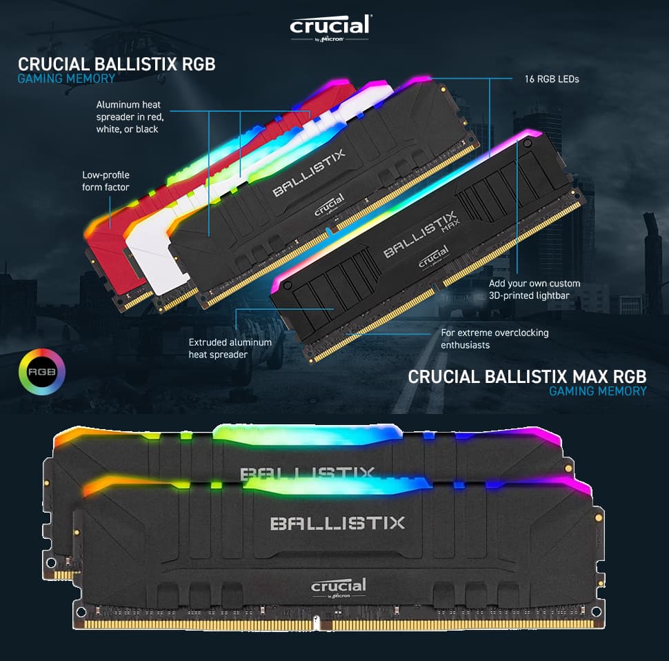 Crucial Ballistix RGB 3200 MHz DDR4 RAM Kit 32GB (16GBx2) CL16 (PC4 25600) 1.35V Intel & AMD Optimized Desktop Gaming Memory โ...
