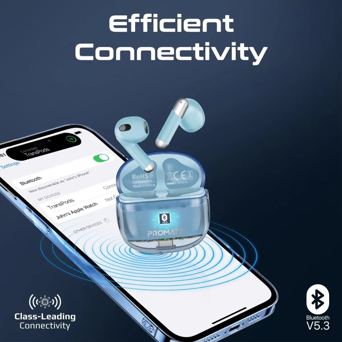 Promate Transpods TWS in-Ear Earbuds with Mic,True Wireless Earphones with Bluetooth V5.3,13Mm Dynamic Drivers,26Hr