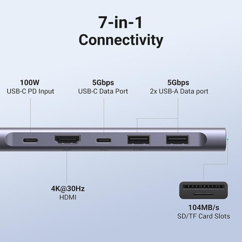 UGREEN REVODOK 7-in-1 USB-C HUB Docking Station Adapter - CM195 15214 5