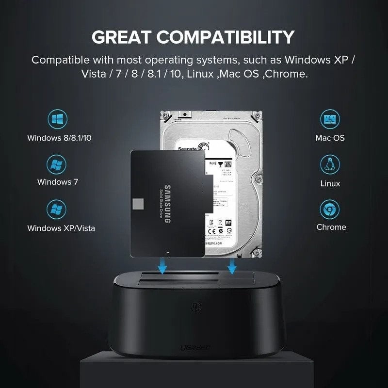 UGREEN USB 3.0 to SATA Dual-Bay Hard Drive Docking Station DUPLICAtoR /CLONER - CM198 50857 5