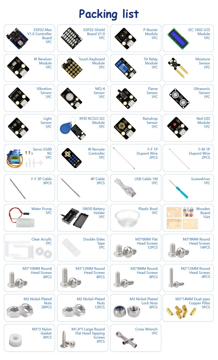 ACEBOTT Easy-Plug Smart Home Education Kit Level 2 23