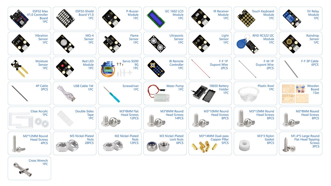 ACEBOTT Easy-Plug Smart Home Education Kit Level 2 7