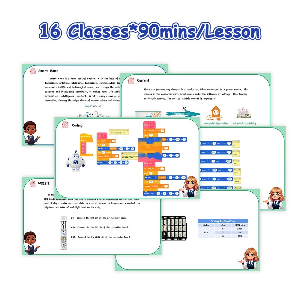 ACEBOTT Easy-Plug Smart Home Education Kit Level 2 12
