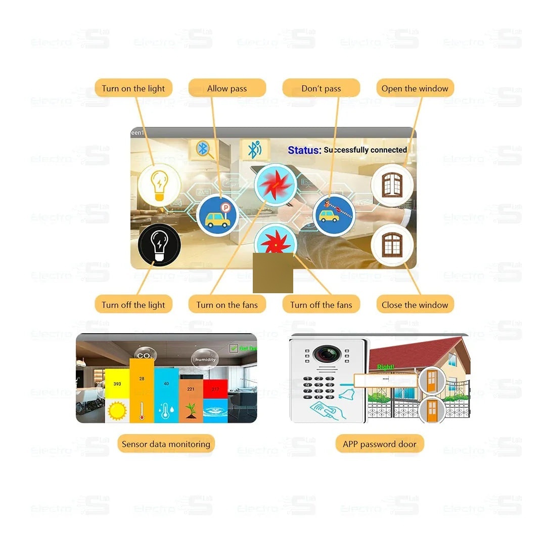Smart Home House Kit STEM Programmable 3
