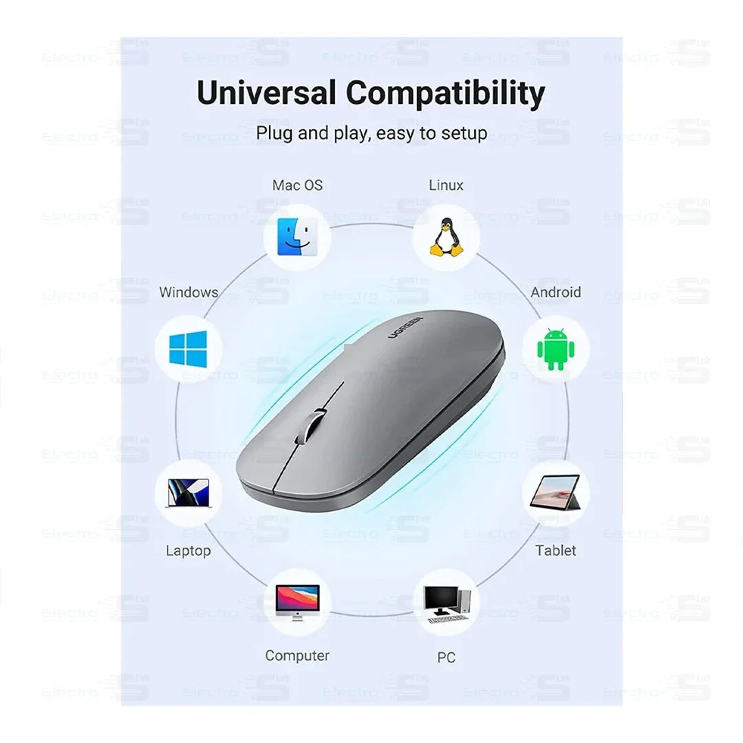 Mouse Wireless UGREEN MU001 3