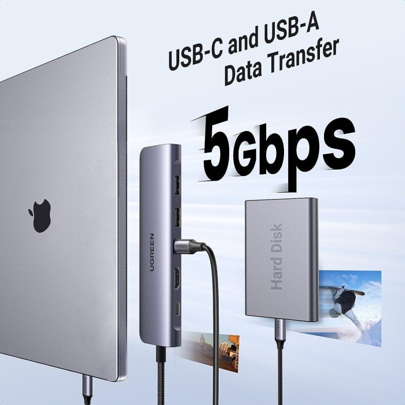 UGREEN REVODOK 7-in-1 USB-C HUB Docking Station Adapter - CM195 15214 4