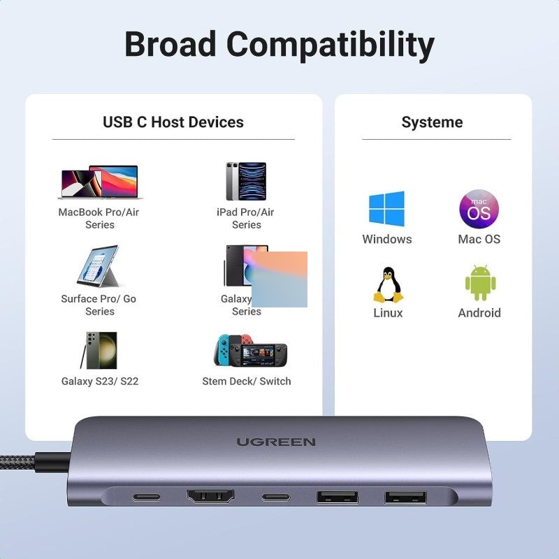 UGREEN REVODOK 7-in-1 USB-C HUB Docking Station Adapter - CM195 15214 6