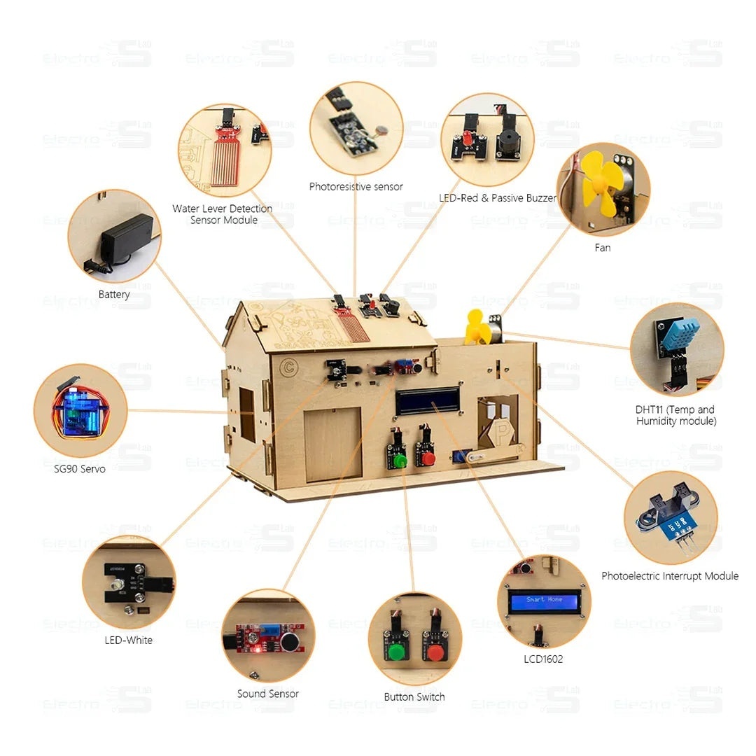 Smart Home House Kit STEM Programmable 4