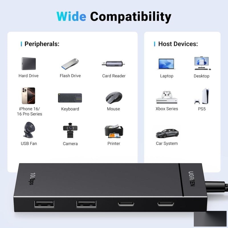 UGREEN USB-C Hub with 2 USB 3.2 Ports and 2 USB-C 3.2 Ports, Power Delivery, Up to 10Gbps Transfer Speed - CM806 35583 7