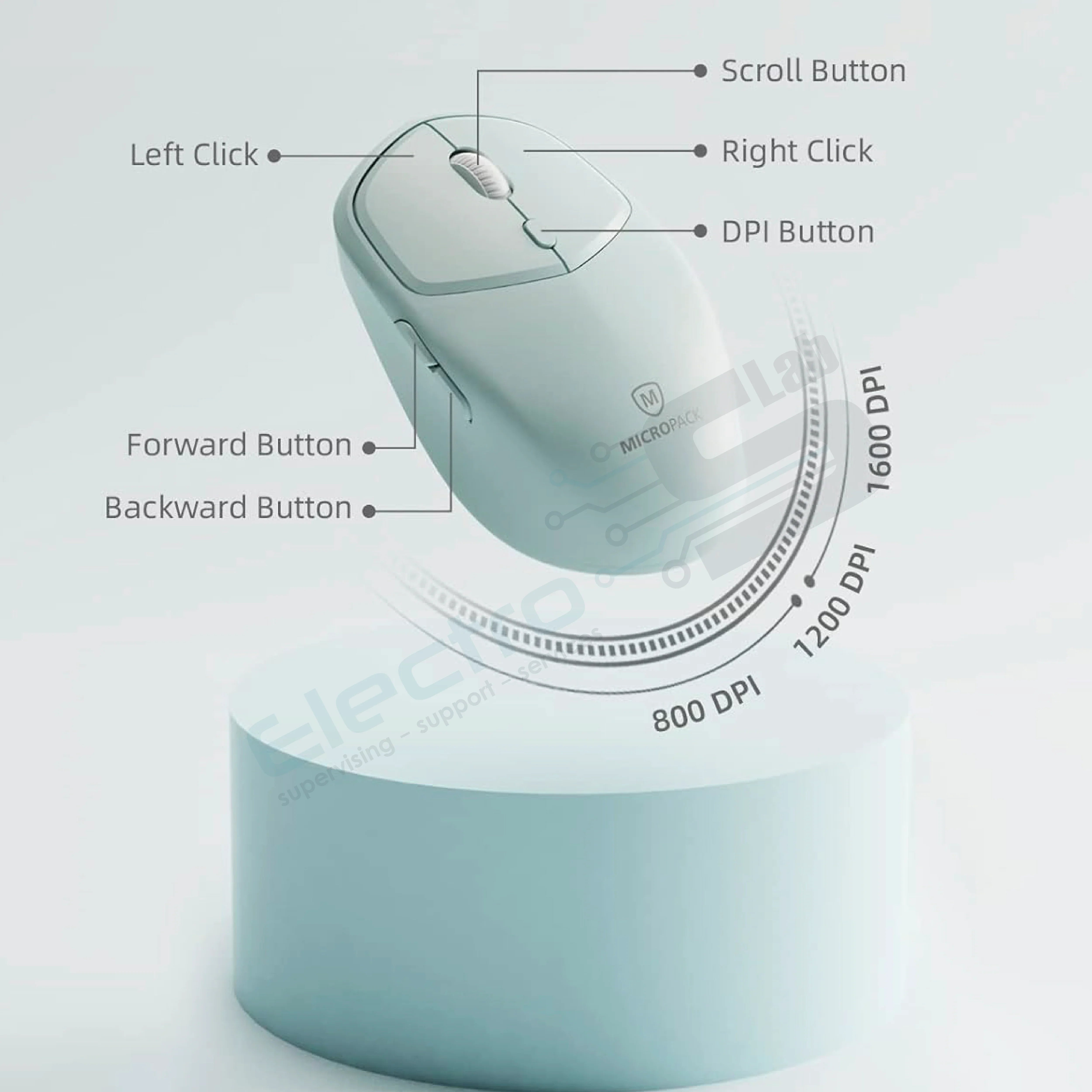 Mouse Wireless USB Micropack clean-726 MPW 4