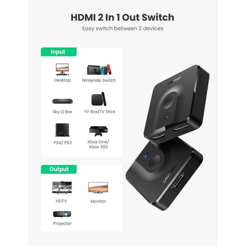 UGREEN 4K HDMI Bi-Directional HDMI Switch / Splitter - CM217 50966 9