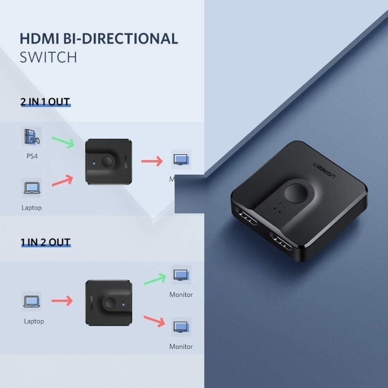 UGREEN 4K HDMI Bi-Directional HDMI Switch / Splitter - CM217 50966 2