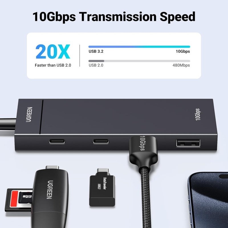 UGREEN USB-C Hub with 2 USB 3.2 Ports and 2 USB-C 3.2 Ports, Power Delivery, Up to 10Gbps Transfer Speed - CM806 35583 2