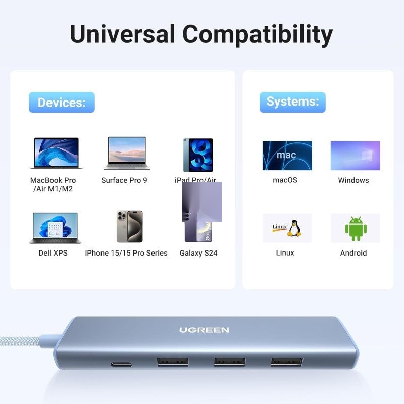 HUB UGREEN CM478 REVODOK 5-in-1 USB-C HUB Docking Station with Power Port White 35580 4