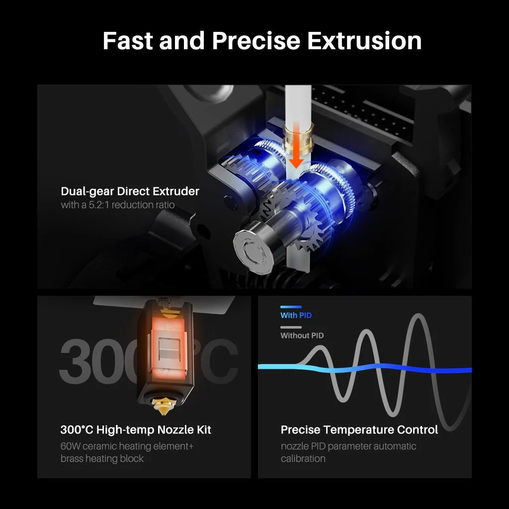 ELEGOO Neptune 4 Max FDM CoreXY High-Speed 3D Printer Precision 5