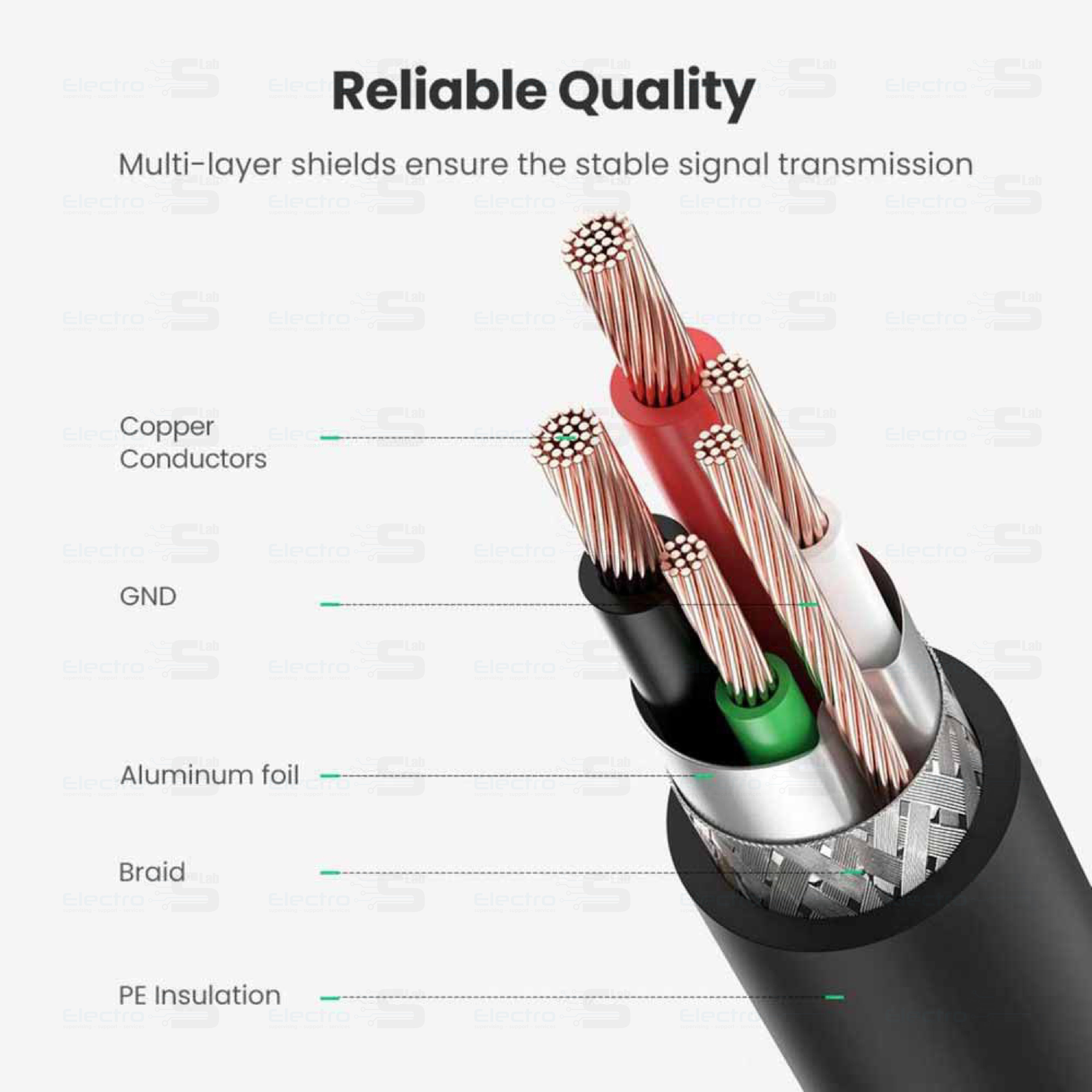 CABLE PRINTER USB 5M SUPER SPEED UGREEN US135 - 23.75 - 10352 2