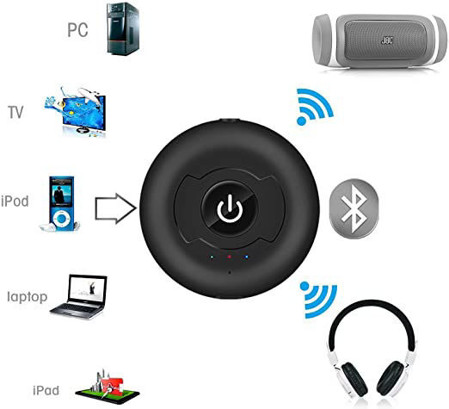 Picture of Multi Point Bluetooth 4.0 Transmitter