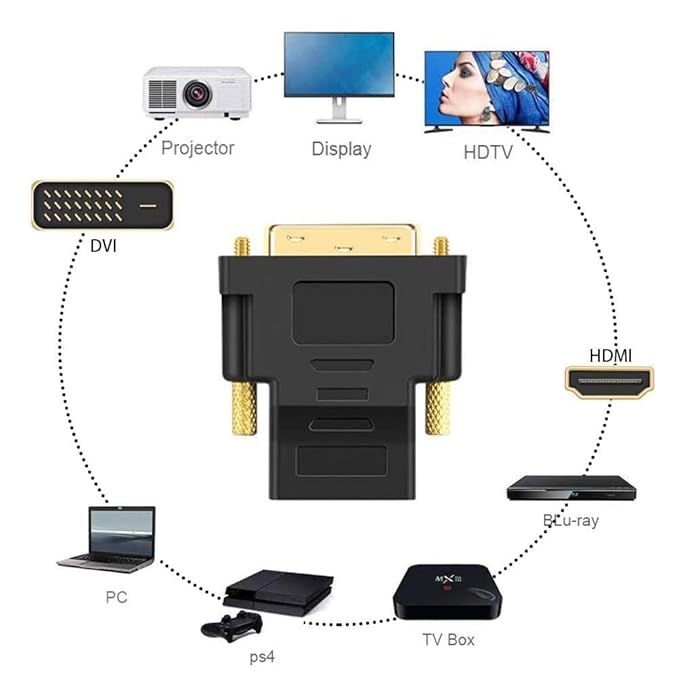 DVI 24+5 TO HDMI CONVERTER 4