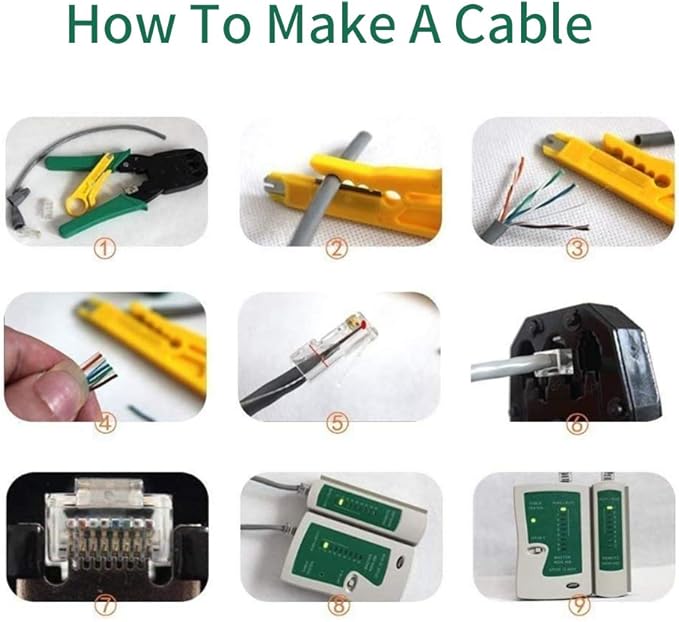 NETWORKING KIT GRIMPER & TESTER & MORE 3