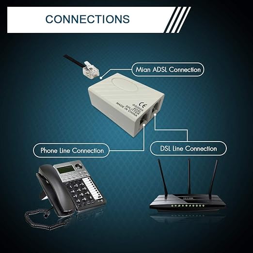 FILTER ADSL 1 TO 2 3