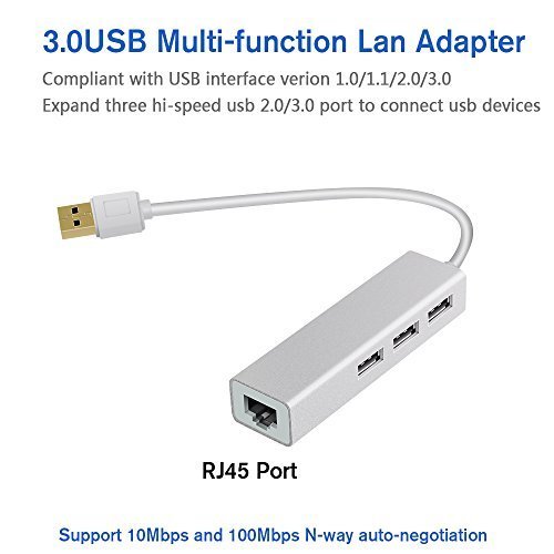 USB 3.0 HUB​ Multi Function Lan Adapter 5