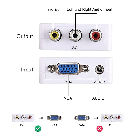CONVERTER VGA TO AV 3