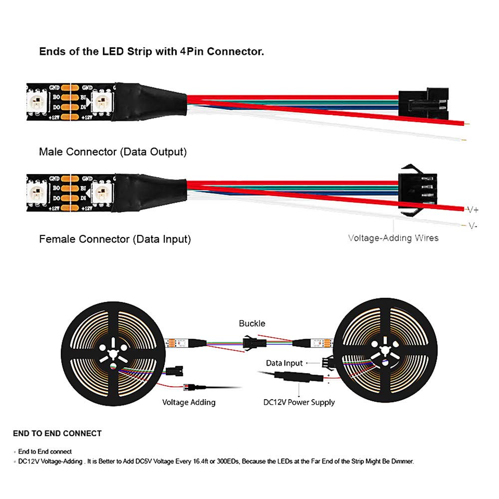 LED STRIP USB 5V BLUETOOTH NON WATERPROOF 5 METER 4