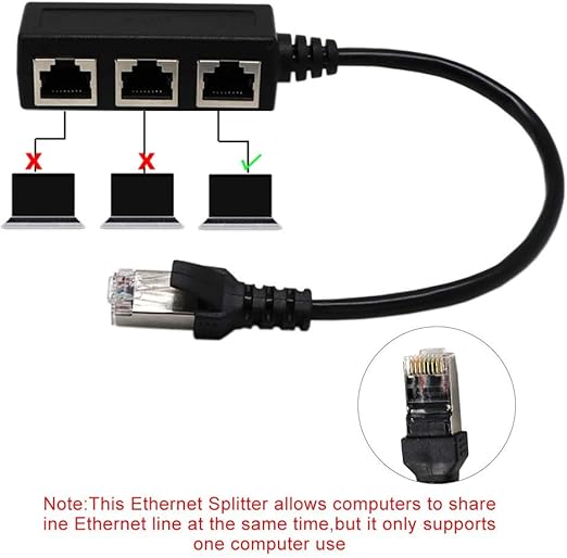 CONNECTOR FROM LAN TO 3 LAN OUTPUTS 2