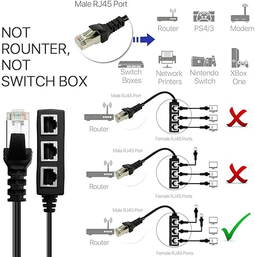 CONNECTOR FROM LAN TO 3 LAN OUTPUTS 5