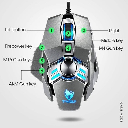 V10 ERGONOMIC OPTICAL WIRED USB GAMING MOUSE 2