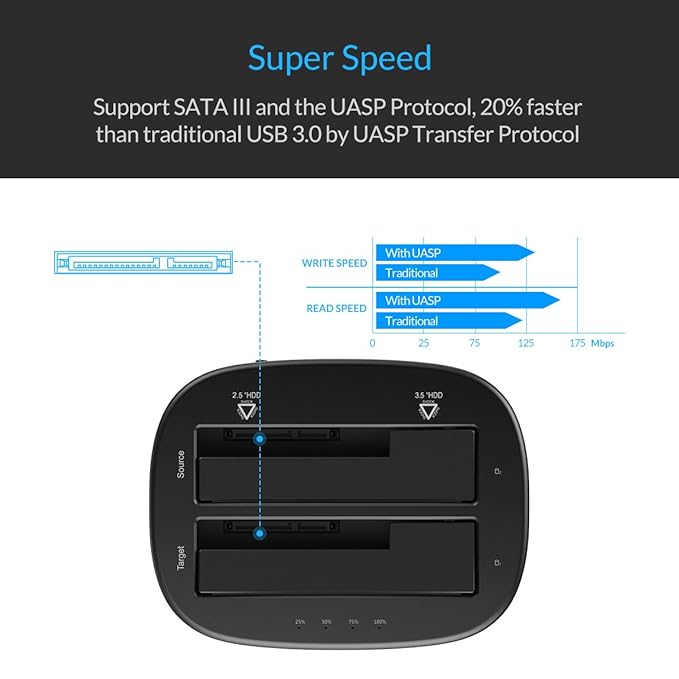 DOCKING STATION 2 BAY ORICO 3.0 SPEED 2 INPUT HDD SSD 6