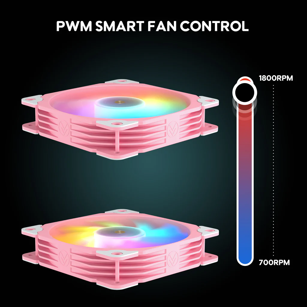 FAN ARGB ASP1 PINK 12CM 5