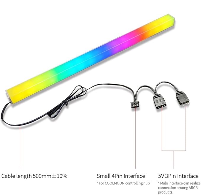 SILICON STRIP ARGB F3OO WITH 3 PIN 4